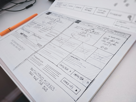 Wireframes diseno web vitoria